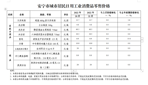 微信图片_20221213104817