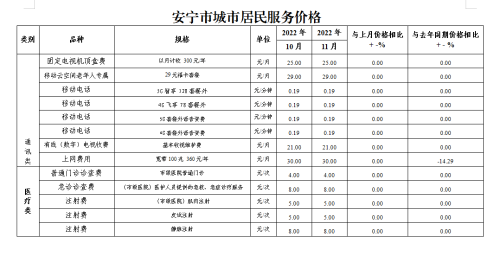 微信图片_20221213105645