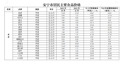 微信图片_20221213111421