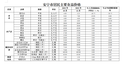 微信图片_20221213111624