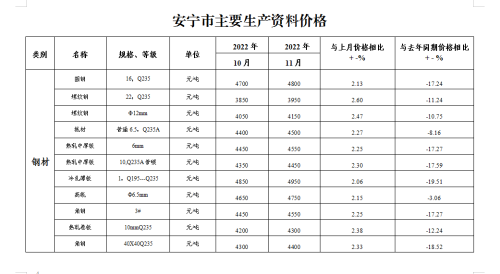 微信图片_20221213112648