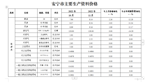 微信图片_20221213112821