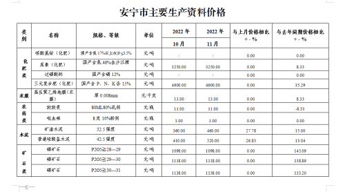 微信图片_20221213112958