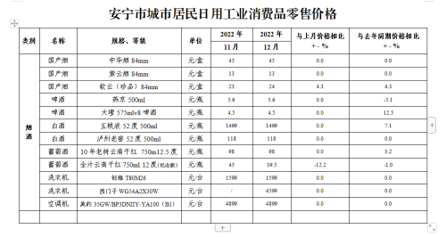 微信图片_20230117093734