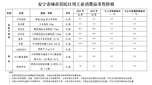 微信图片_20230117094206