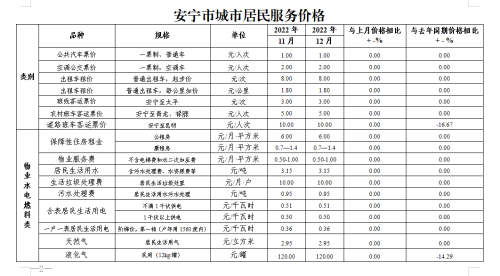 微信图片_20230117094733 微信图片_20230117094733
