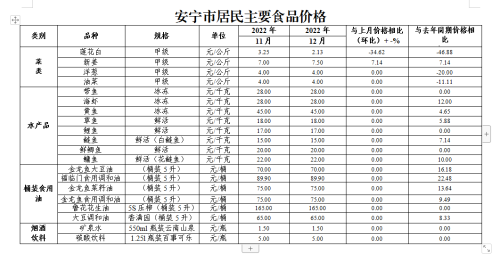 微信图片_20230117100916
